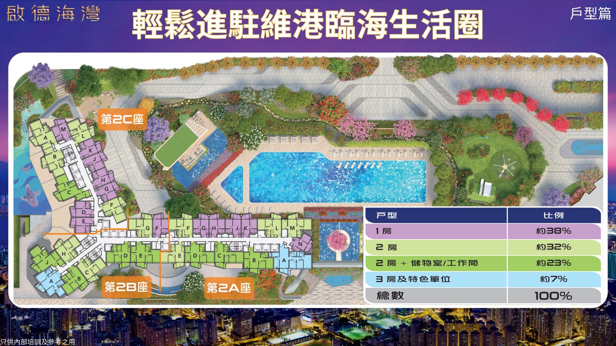 啟德海灣項目生活圈圖示